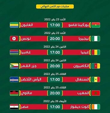 CAN 2021 : les affiches des 8e de finale 1
