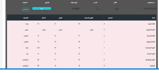 فضاء أولياء التلاميذ للاطلاع على النتائج 2025- الفصل الثالث awlyaa.education.dz 6