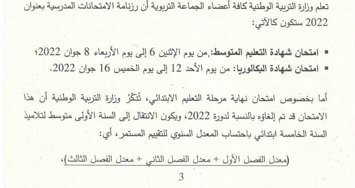 سحب استدعاء امتحان البكالوريا 2022 1