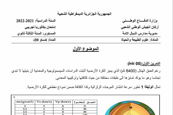 موضوع البكالوريا البيضاء 2022 في العلوم الطبيعية لمدارس أشبال الأمة مع التصحيح