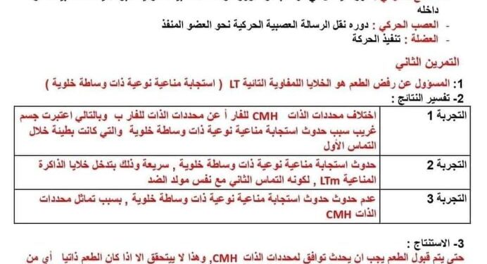 تصحيح مقترح موضوع اختبار العلوم الطبيعية شهادة التعليم المتوسط BEM 2022 1