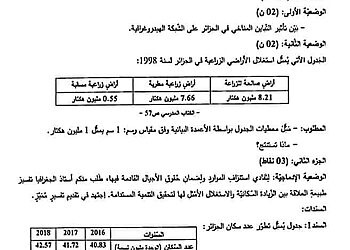 اختبار التاريخ و الجغرافيا شهادة التعليم المتوسط BEM 2022 9