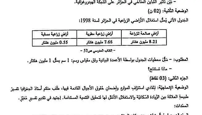 اختبار التاريخ و الجغرافيا شهادة التعليم المتوسط BEM 2022 1