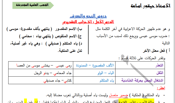 ملخص شامل لدروس اللغة العربية للتحضير للبكالوريا اعداد الأستاذ حيقون أسامة