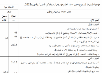 تصحيح مقترح لموضوع العلوم الاسلامية بكالوريا 2022 جميع الشعب