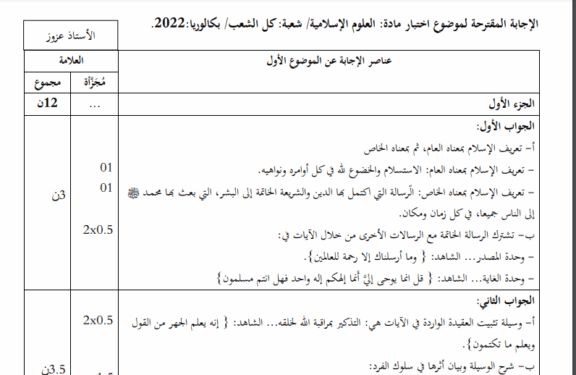 تصحيح مقترح لموضوع العلوم الاسلامية بكالوريا 2022 جميع الشعب