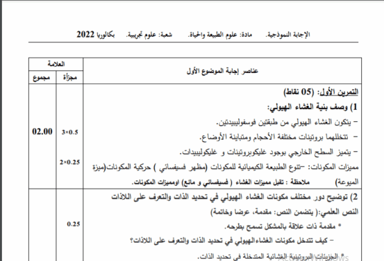 تصحيح موضوع العلوم الطبيعية بكالوريا 2022 شعبة علوم تجريبية 1