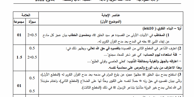 تصحيح موضوع اللغة العربية بكالوريا 2022 شعبة آداب وفلسفة 1