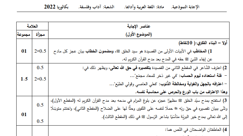 تصحيح موضوع اللغة العربية بكالوريا 2022 شعبة آداب وفلسفة