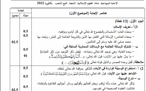 التصحيح النموذجي الرسمي مع سلم التنقيط لموضوع العلوم الإسلامية بكالوريا 2022 جميع الشعب 1 التصحيح النموذجي الرسمي مع سلم التنقيط لموضوع العلوم الإسلامية بكالوريا 2022 جميع الشعب 1