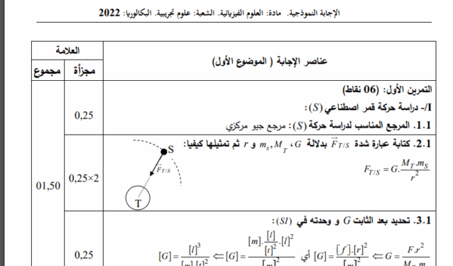 تصحيح موضوع الفيزياء بكالوريا 2022 شعبة علوم تجريبية 1 تصحيح موضوع الفيزياء بكالوريا 2022 شعبة علوم تجريبية 1