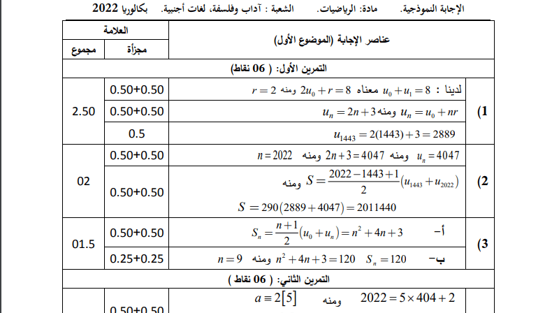 تصحيح موضوع الرياضيات بكالوريا 2022 شعب أدبية