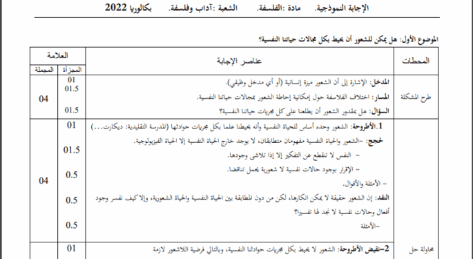 تصحيح موضوع الفلسفة بكالوريا 2022 شعبة آداب وفلسفة 1