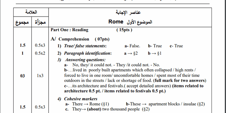 تصحيح موضوع اللغة الإنجليزية بكالوريا 2022 شعبة آداب وفلسفة 1