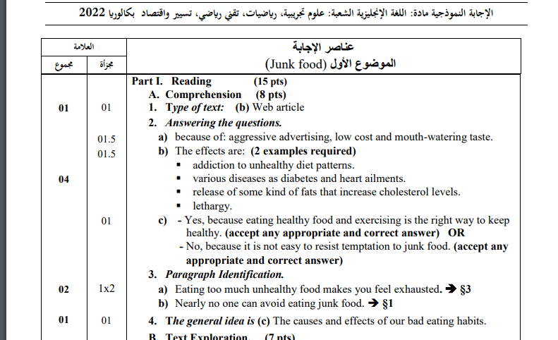 تصحيح موضوع اللغة الإنجليزية بكالوريا 2022 شعب علمية