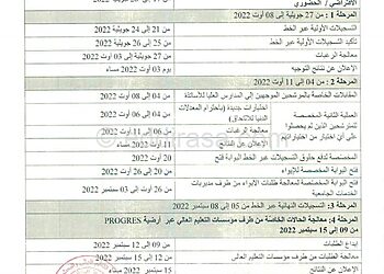 رزنامة التسجيلات الجامعية لحاملي بكالوريا 2022