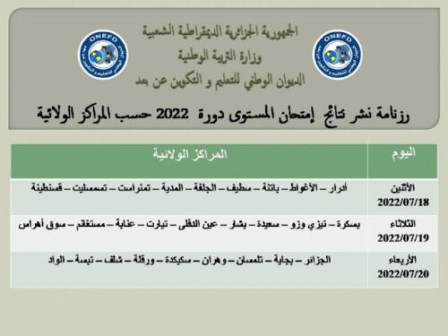 نتائج امتحان المستوى دورة ماي onefd resultat 2015 inscriptic.onefd.edu.dz releve 2