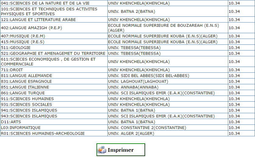 Préinscriptions - www.orientation.esi.dz 2022 8