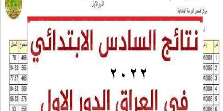 “تحميل pdf “نتائج السادس اعدادي 2022 الدور الأول عبر موقع وزارة التربية العراقية 1