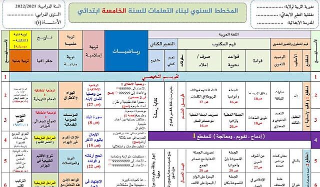 برنامج اللغة العربية للسنة الخامسة ابتدائي 2023 1