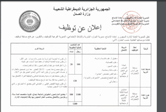 موقع تسجيلات مسابقة توظيف الأسلاك الخاصة بإدارة السجون سبتمبر 2022 2