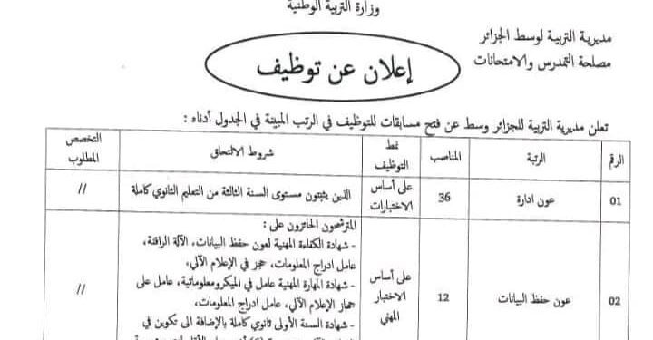 اعلان مسابقة توظيف بمديرية التربية للجزائر وسط 263 منصب 1