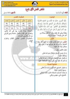 ملخص الفصل الأول فى التربية الإسلامية للسنة الثالثة ابتدائي 2