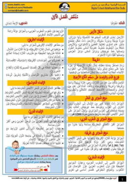 ملخصات الفصل الأول للسنة الرابعة إبتدائي لكل المواد 6