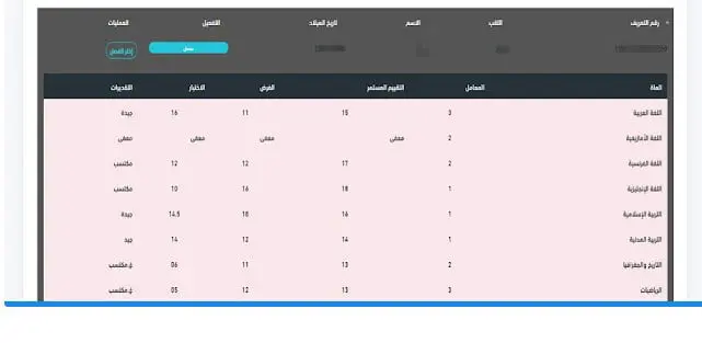 الآن اعلان نتائج الفصل الثالث عبر فضاء الأولياء 2025 awlyaa education dz 10