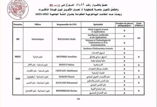 التسجيل و المشاريع المفتوحة لمسابقة الدكتوراه 2023 – جامعة قسنطينة2 1
