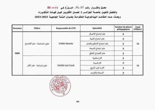 التسجيل و المشاريع المفتوحة لمسابقة الدكتوراه – جامعة الجزائر 2 2023 1