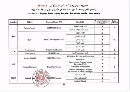 التسجيل و المشاريع المفتوحة لمسابقة الدكتوراه – جامعة البليدة2 2023 2
