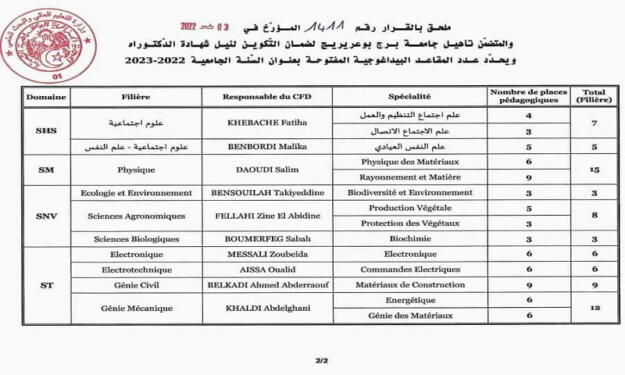التسجيل و المشاريع المفتوحة لمسابقة الدكتوراه – جامعة برج بوعريريج 2023 1