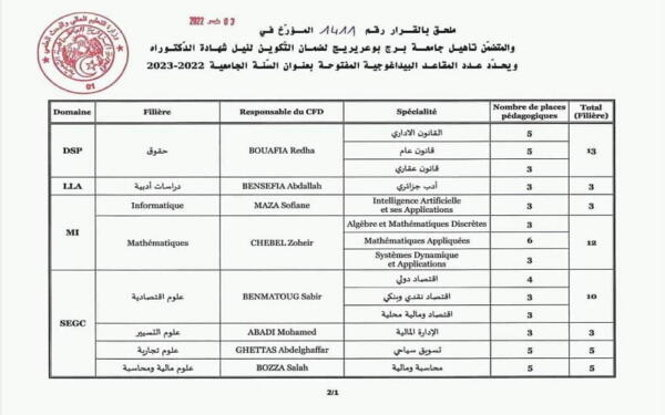 التسجيل و المشاريع المفتوحة لمسابقة الدكتوراه – جامعة برج بوعريريج 2023 2