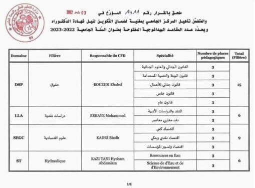 التسجيل و المشاريع المفتوحة لمسابقة الدكتوراه – جامعة مغنية 2023 1