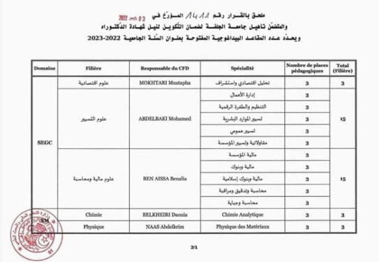 التخصصات المفتوحة في جامعة الجلفة لمسابقة الدكتوراه2023 2
