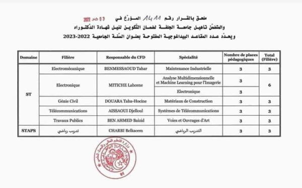 التخصصات المفتوحة في جامعة الجلفة لمسابقة الدكتوراه2023 1