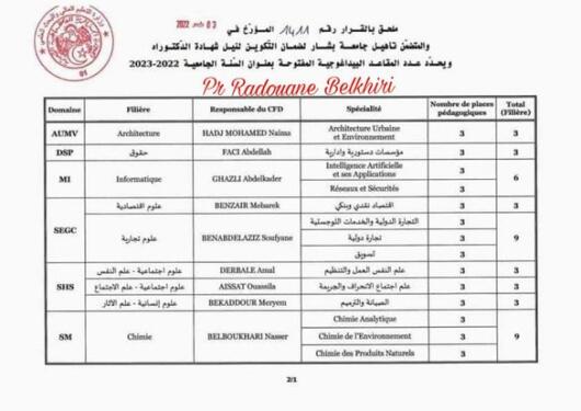 التسجيل و المشاريع المفتوحة لمسابقة الدكتوراه – جامعة بشار 2023 2