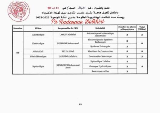 التسجيل و المشاريع المفتوحة لمسابقة الدكتوراه – جامعة بشار 2023 1