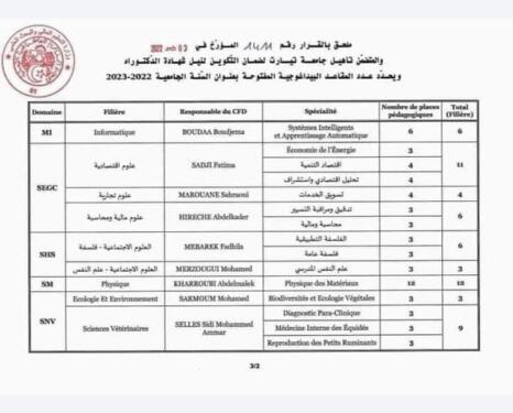 التسجيل و المشاريع المفتوحة لمسابقة الدكتوراه – جامعة تيارت 2023 2