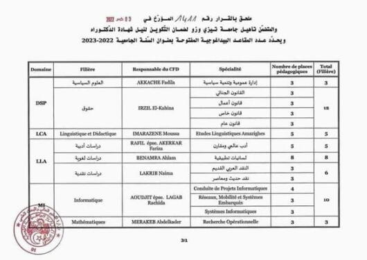 التسجيل و المشاريع المفتوحة لمسابقة الدكتوراه – جامعة تيزي وزو 2023 3