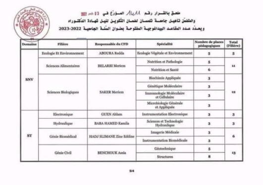 التسجيل و المشاريع المفتوحة لمسابقة الدكتوراه – سكيكدة 2023 3