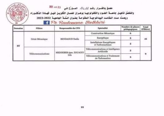 التسجيل و المشاريع المفتوحة لمسابقة الدكتوراه – وهران2023 1