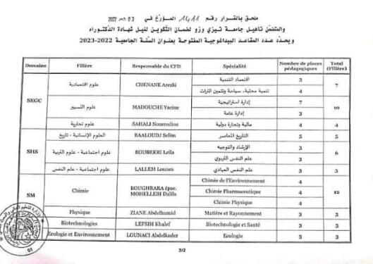 التسجيل و المشاريع المفتوحة لمسابقة الدكتوراه – جامعة تيزي وزو 2023 2