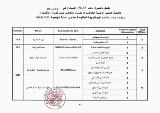 التسجيل و المشاريع المفتوحة لمسابقة الدكتوراه – جامعة الجزائر 2 2023 2