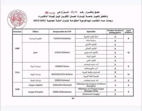 التسجيل و المشاريع المفتوحة لمسابقة الدكتوراه – جامعة تيارت 2023 3
