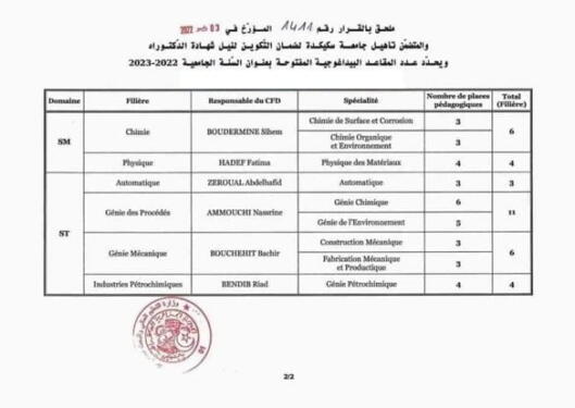 التسجيل و المشاريع المفتوحة لمسابقة الدكتوراه – سكيكدة 2023 2