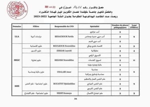 التسجيل و المشاريع المفتوحة لمسابقة الدكتوراه – سكيكدة 2023 1