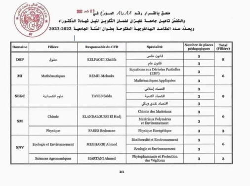 التسجيل و المشاريع المفتوحة لمسابقة الدكتوراه – غليزان2023 2
