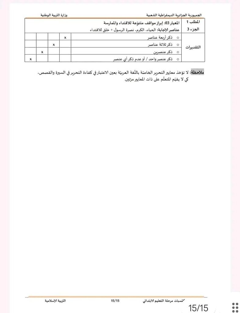 نموذج امتحان تقييم المكتسبات لتلاميذ السنة الخامسة ابتدائي في مادة التربية الاسلامية 6